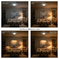 A room shown in four lighting configurations: ambient only, ambient and task, three layers, and all layers on dimmers